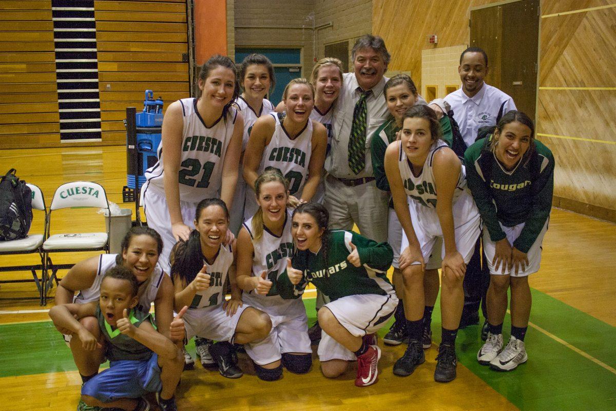 Cougar women's basketball team