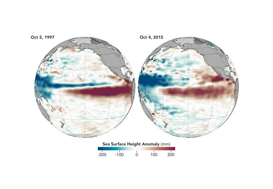 Are we ready for El NiÃ±o?