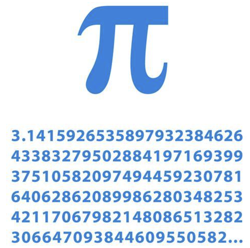 PLAYLIST: Celebrate Pi Day